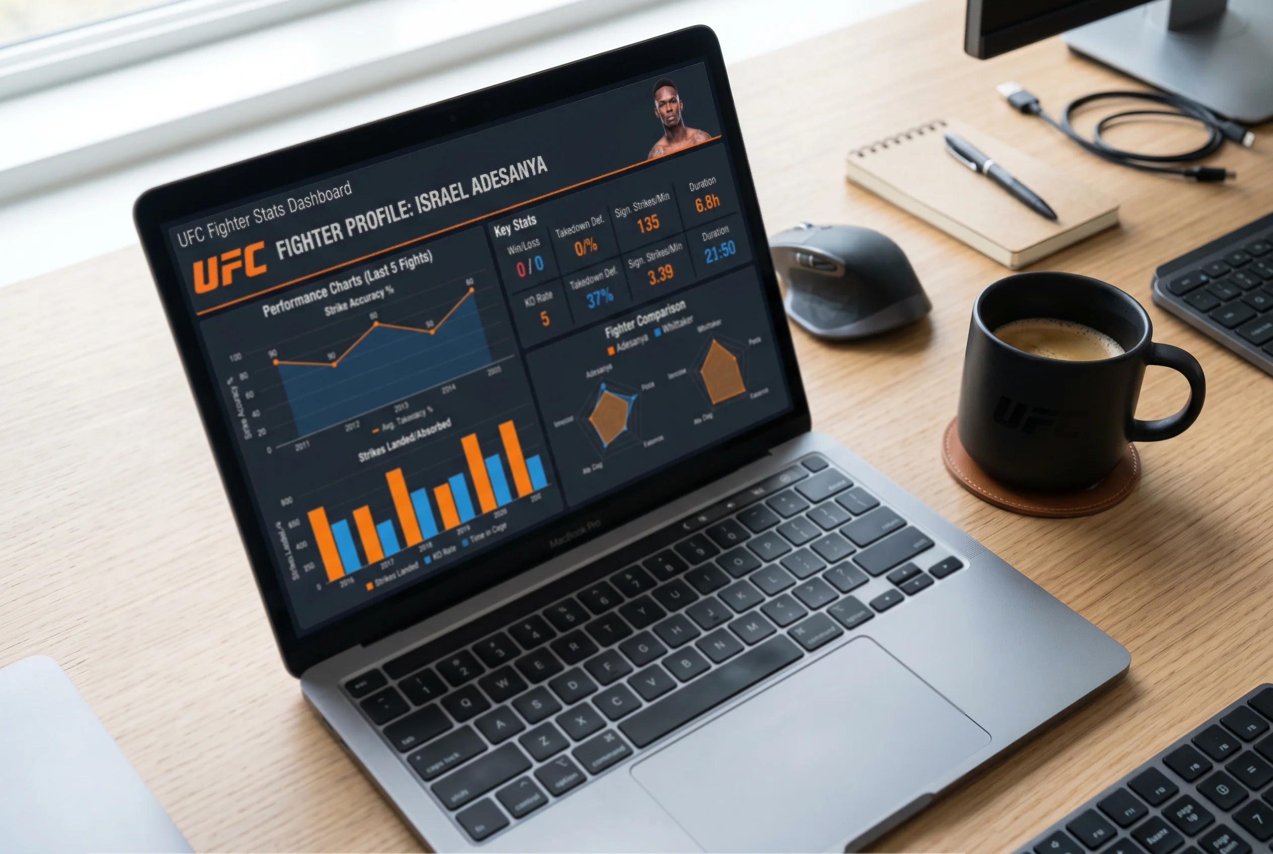 Laptop mit Kämpfer-Statistiken und Leistungsdaten auf einem Schreibtisch